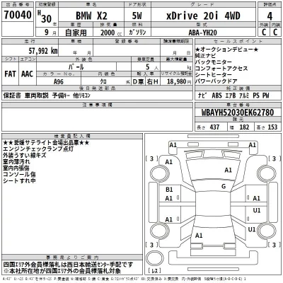 BMW X2  с аукциона в Японии