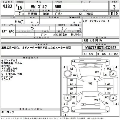 Volkswagen GOLF  с аукциона в Японии