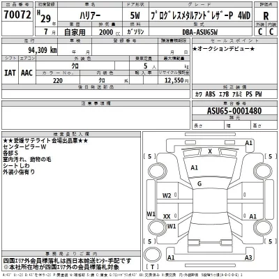 Toyota HARRIER  с аукциона в Японии