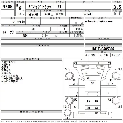 Mitsubishi MINICAB TRUCK  с аукциона в Японии