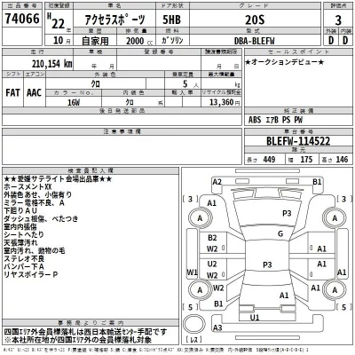Mazda AXELA  с аукциона в Японии