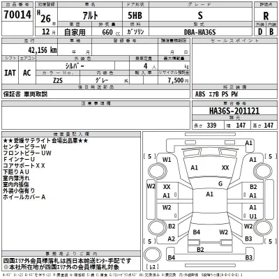 Suzuki ALTO  с аукциона в Японии