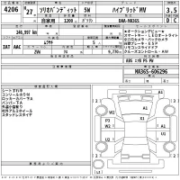 Suzuki SOLIO лот № 4206 оценка 3.5  с аукциона в Японии 2