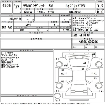 Suzuki SOLIO  с аукциона в Японии