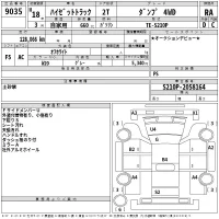 Daihatsu HIJET TRUCK лот № 9035 оценка RA  с аукциона в Японии 2