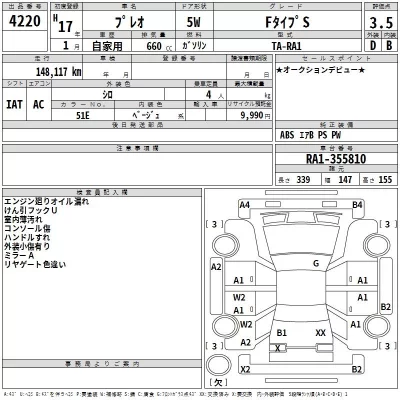 Subaru PLEO  с аукциона в Японии