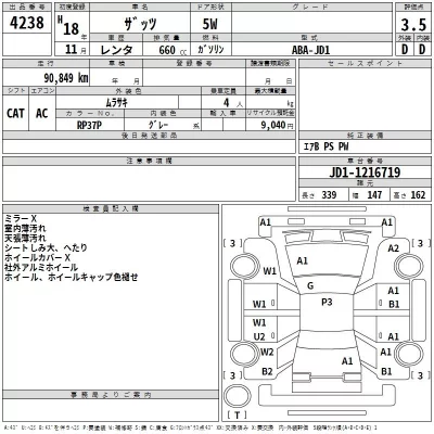 Honda THATS  с аукциона в Японии