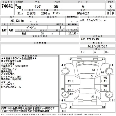 Nissan SERENA  с аукциона в Японии