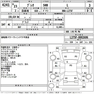 Subaru PLEO  с аукциона в Японии