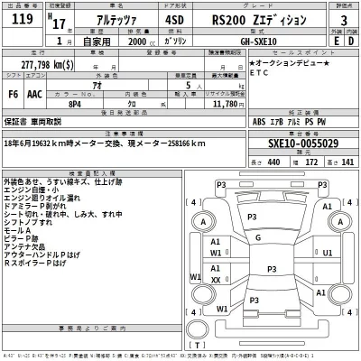Toyota ALTEZZA  с аукциона в Японии