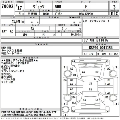 Toyota VITZ  с аукциона в Японии