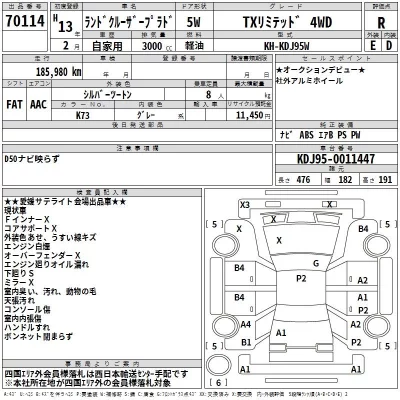 Toyota LAND CRUISER PRADO  с аукциона в Японии
