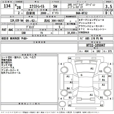 Nissan X-TRAIL  с аукциона в Японии