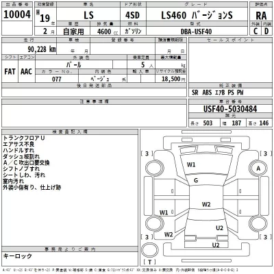 Lexus LS  с аукциона в Японии