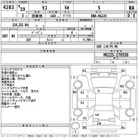 Nissan MOCO лот № 4283 оценка RA  с аукциона в Японии 2