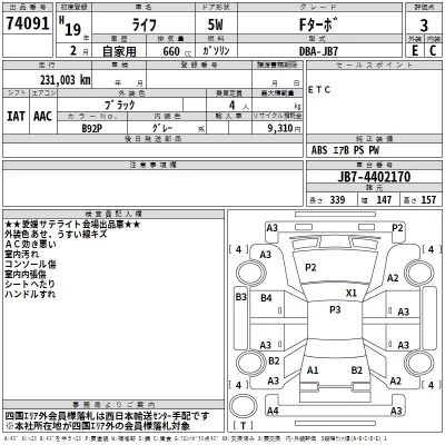 Honda LIFE  с аукциона в Японии