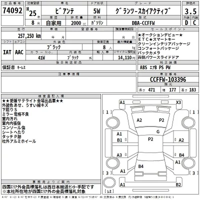 Mazda BIANTE  с аукциона в Японии