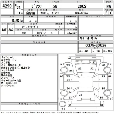 Mazda BIANTE  с аукциона в Японии