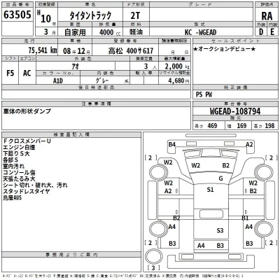 Mazda TITAN  с аукциона в Японии