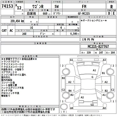 Suzuki WAGON R  с аукциона в Японии