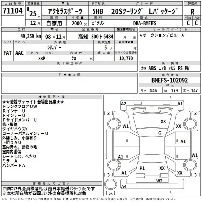 Mazda AXELA  с аукциона в Японии