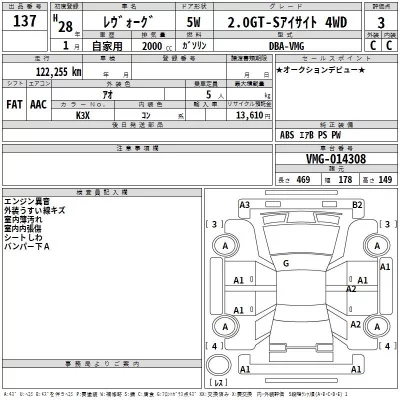 Subaru LEVORG  с аукциона в Японии