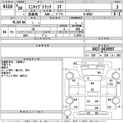Mitsubishi MINICAB TRUCK  с аукциона в Японии