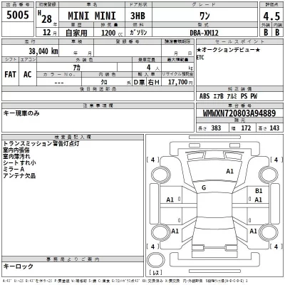 BMW MINI  с аукциона в Японии
