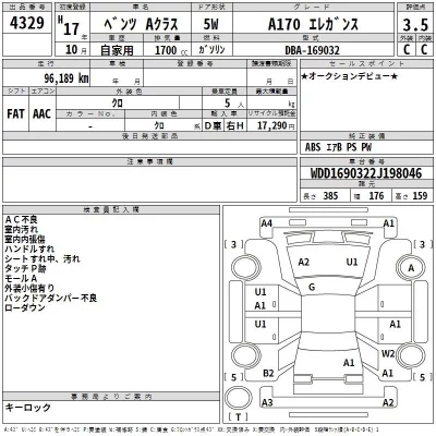 Mercedes-Benz A CLASS  с аукциона в Японии