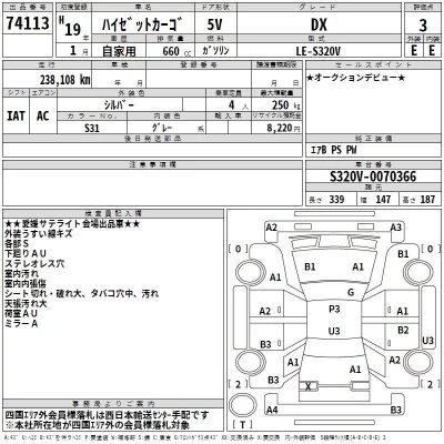 Daihatsu HIJET VAN  с аукциона в Японии