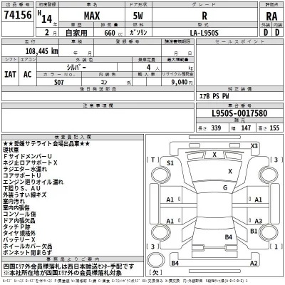 Daihatsu MAX  с аукциона в Японии