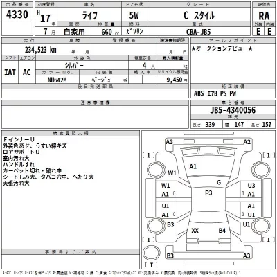 Honda LIFE  с аукциона в Японии