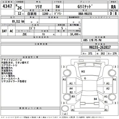 Suzuki SOLIO  с аукциона в Японии