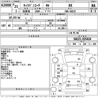 Nissan CARAVAN  с аукциона в Японии