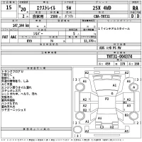 Nissan X-TRAIL лот № 15 оценка RA  с аукциона в Японии 2