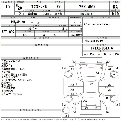 Nissan X-TRAIL  с аукциона в Японии