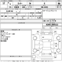 Daihatsu ROCKY лот № 17 оценка RA  с аукциона в Японии 2