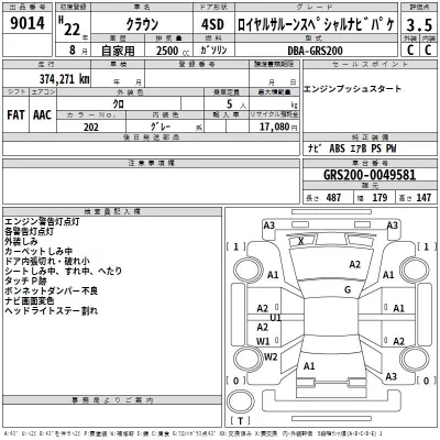 Toyota CROWN  с аукциона в Японии