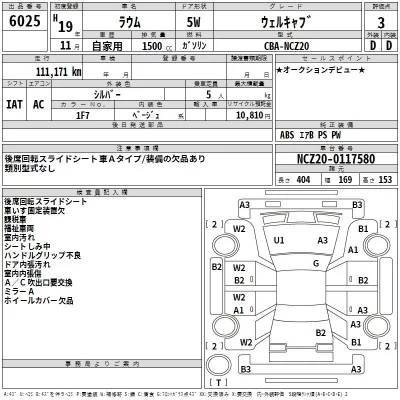 Toyota RAUM  с аукциона в Японии