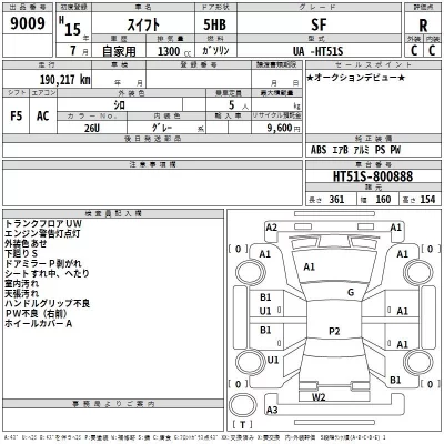 Suzuki SWIFT  с аукциона в Японии