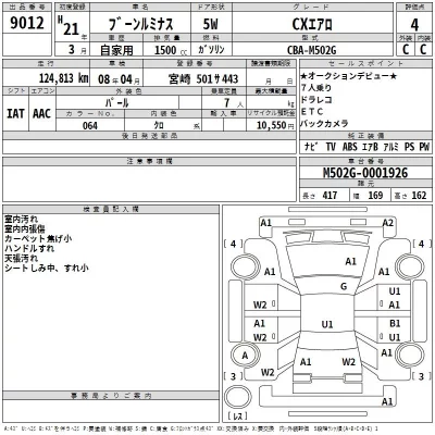 Daihatsu Boon  с аукциона в Японии