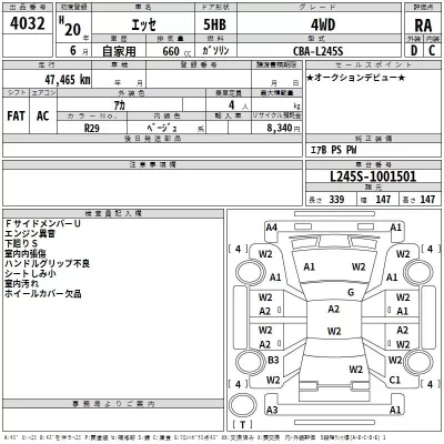 Daihatsu Esse  с аукциона в Японии