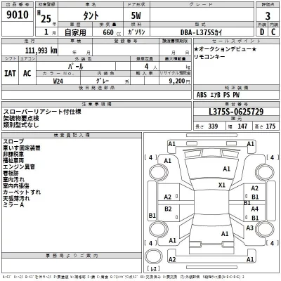 Daihatsu TANTO  с аукциона в Японии
