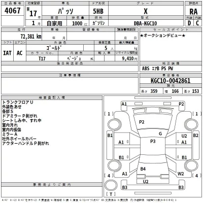 Toyota PASSO  с аукциона в Японии