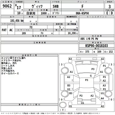 Toyota VITZ  с аукциона в Японии