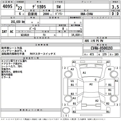 Mitsubishi DELICA D5  с аукциона в Японии