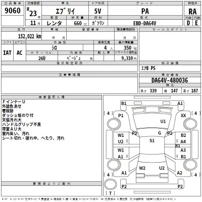 Suzuki EVERY  с аукциона в Японии