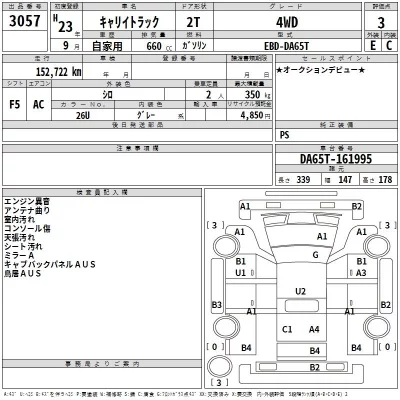 Suzuki CARRY TRUCK  с аукциона в Японии