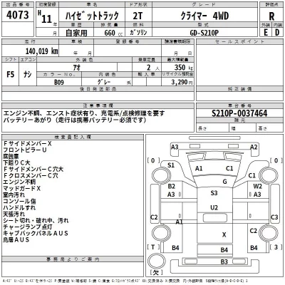 Daihatsu HIJET TRUCK  с аукциона в Японии
