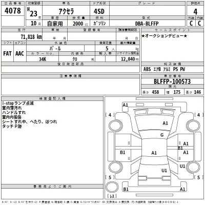 Mazda AXELA  с аукциона в Японии